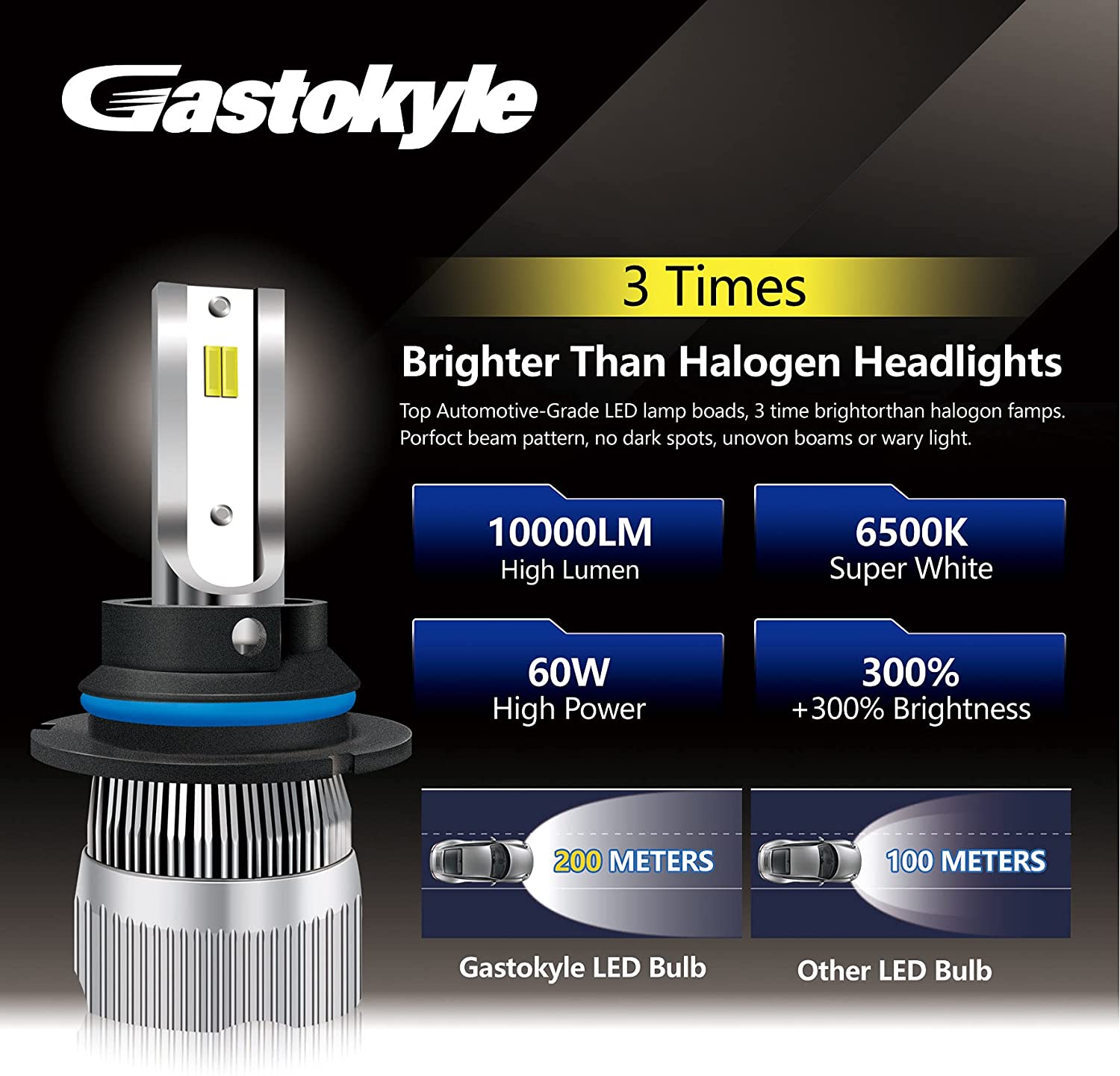 9007 HB5 LED Headlight Bulb Kit